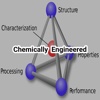 Chemically Engineered+
