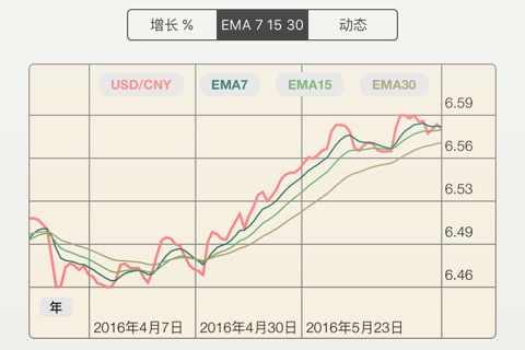 FX Diff - compare FOREX pairs, inc BTC, ETH screenshot 3