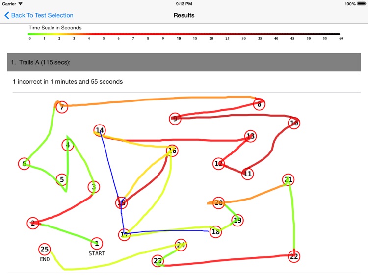 CognitiveNeurologyToolkit screenshot-3