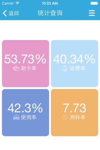 宁波咪表管理 screenshot 3