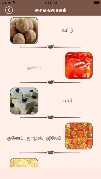 Food Recipes in Tamil