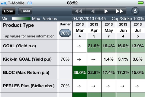 UBS EQ Investor screenshot 3