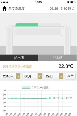 クラウン温度計 screenshot 2