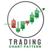 AI Chart Pattern Scanner