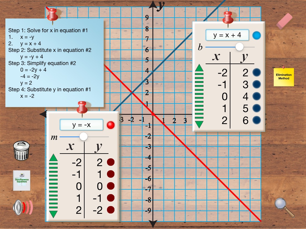 Simultaneous Equations screenshot 4