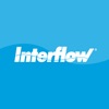 Intercom By Interflow