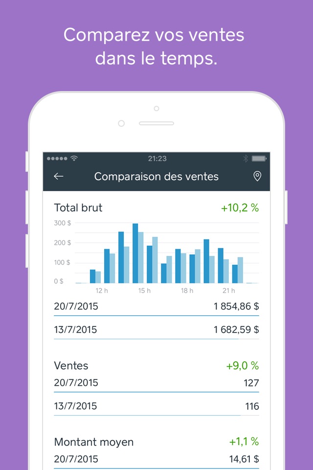 Square - Dashboard for POS screenshot 2