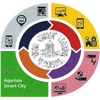 My Agartala