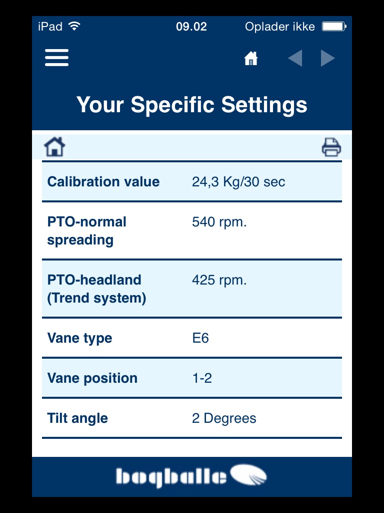 Spread Charts screenshot 2