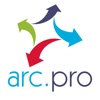 Four Site ArcPro