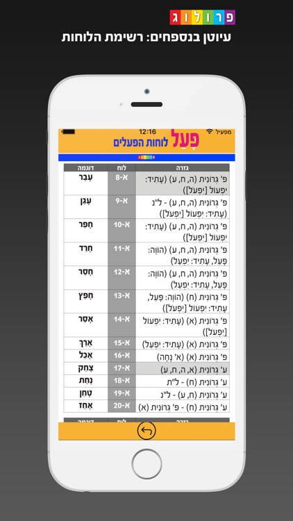 Hebrew Verbs & Conjugations, PROLOG screenshot-4