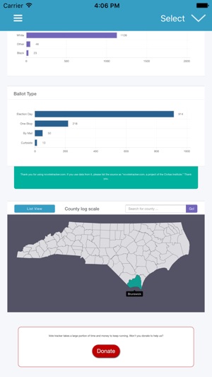 NC Vote Tracker(圖4)-速報App