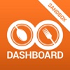OOnu Dashboard Sandbox