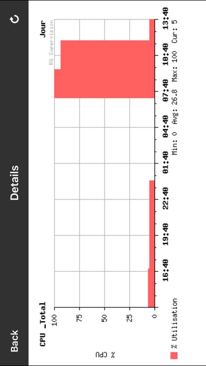 LOGIX Dashboard screenshot-4