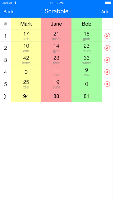 How to cancel & delete Scoring - Scorer For Sport, Table, Card Games from iphone & ipad 2