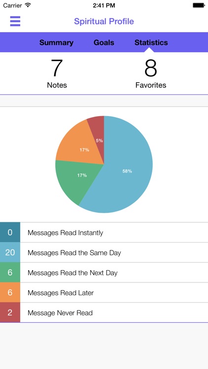 Freedom Fellowship screenshot-3