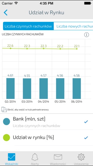 BIK Data(圖5)-速報App