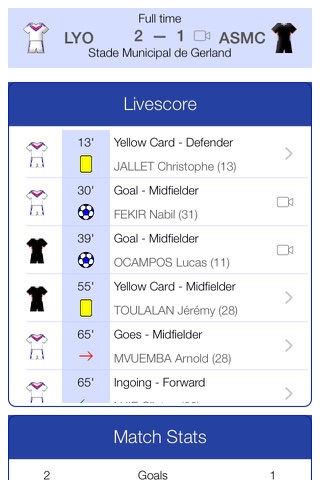 French Football League 1 2011-2012 - Mobile Match Centre screenshot 4