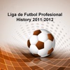 Football Scores Spanish 2011-2012 Standing Video of goals Lineups Scorers Teams info