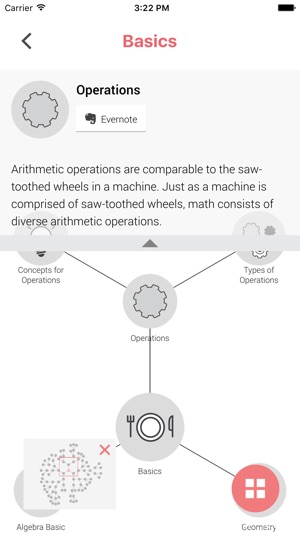 Shmoop Math powered by GPAC(圖2)-速報App