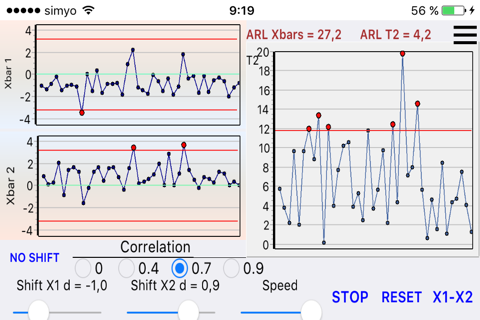 ARL simulation of T2 control chart screenshot 2