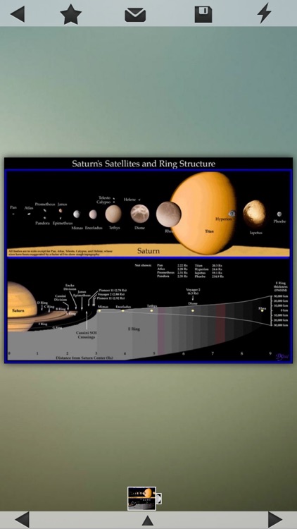 Solar System Details! screenshot-4