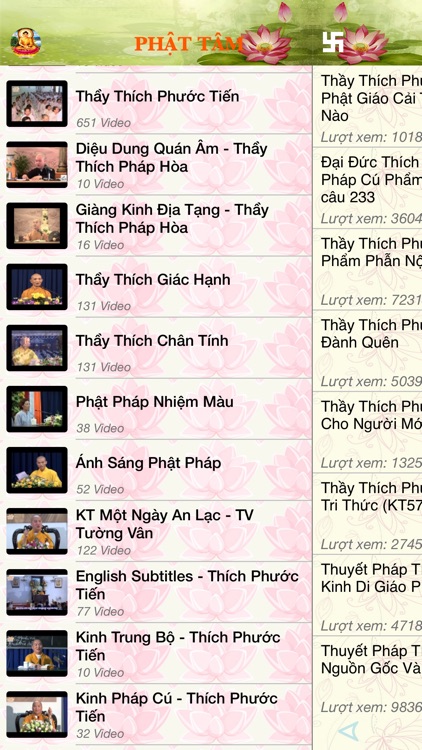 Phật Tâm