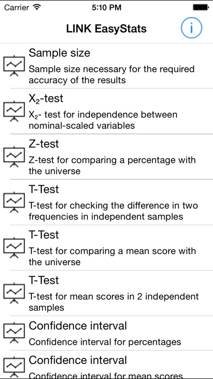 LINK EasyStats