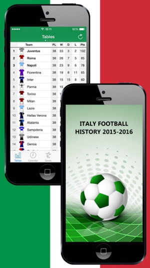 Italy Football History 2015-2016(圖1)-速報App