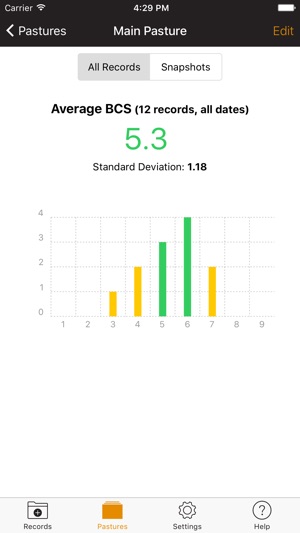 Beef Cow BCS(圖2)-速報App