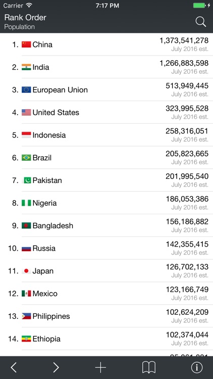 World Factbook & Atlas screenshot-3