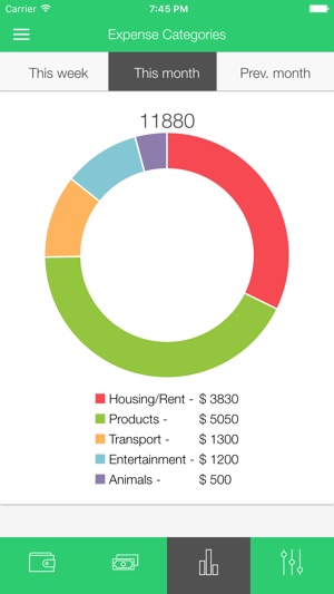 Spendies - Control your budget, manage expenses and incomes(圖3)-速報App