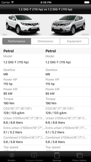 Specs for Nissan Qashqai 2015 edition(圖3)-速報App