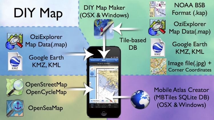 DIY Map GPS (App for World Travelers)