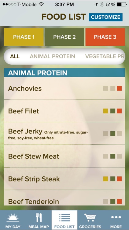 The Fast Metabolism Diet– customized meal planning screenshot-3