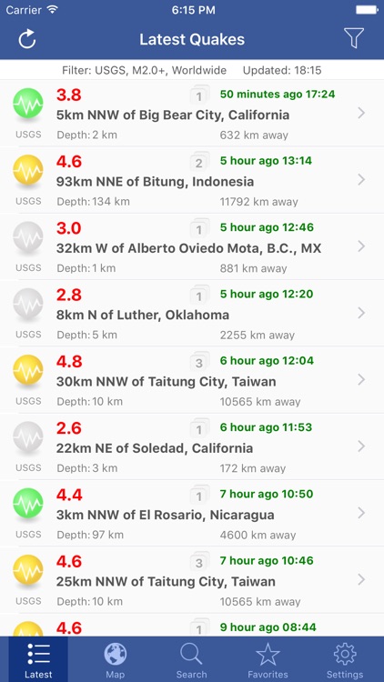 Earthquakes Pro