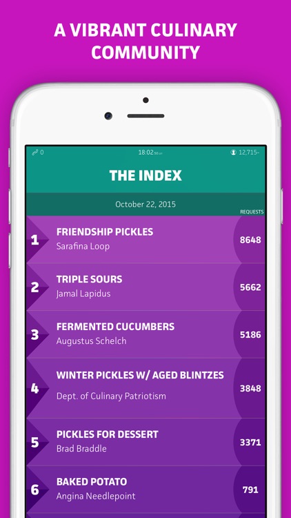 The Pickle Index screenshot-3