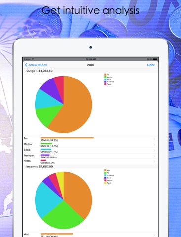 Скриншот из PocketMoney-Account, Budget and Cashflow Manager