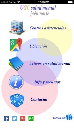 Salud Mental Jaén Norte(圖2)-速報App