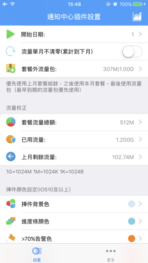 流量小挿件 - 电信流量监控上网管家(圖3)-速報App