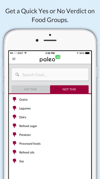 Paleo (io) – The Ultimate Paleo Diet Food List