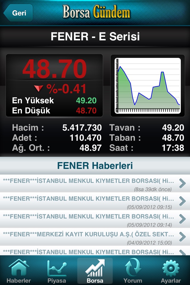 Borsa Gündem screenshot 3