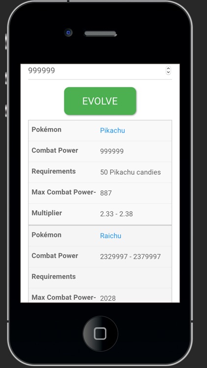 Pokedex Guide - for Pokemon Go [Cheat Sheet Edition]