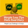 Weight Loss Tips Diets Food Diary - Weight Loss Challenge in 30 days