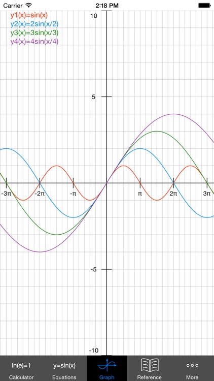 Scientific Graphing Calculator screenshot-3