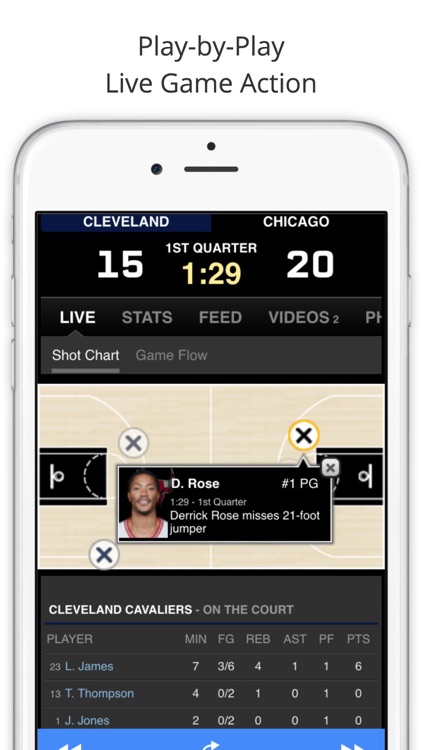 GameDay Pro Basketball Radio - Live Games, Scores, Highlights, News, Stats, and Schedules