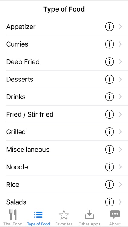 Guide to Thai Food screenshot-4