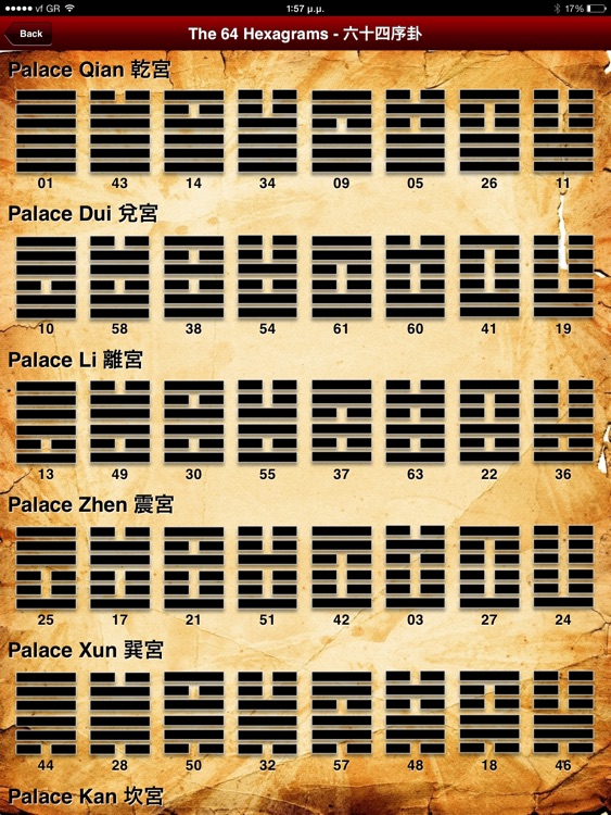I-Ching - Yi Jing Divination screenshot-3