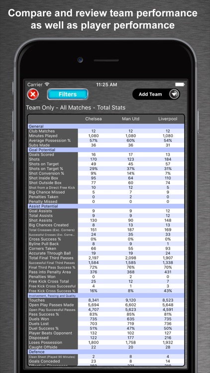 Fantasy Football Stats HQ