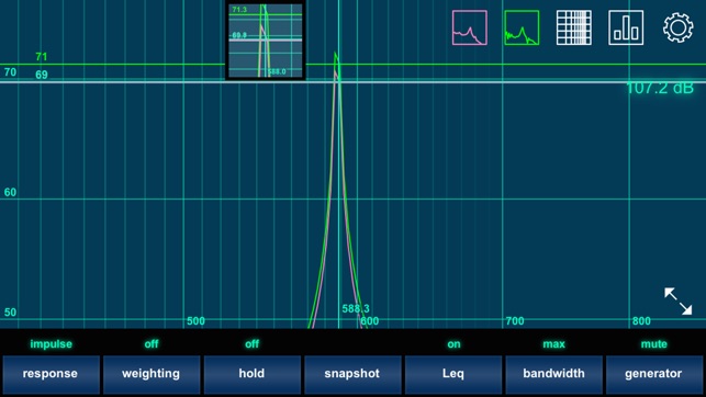 Analyzer(圖3)-速報App